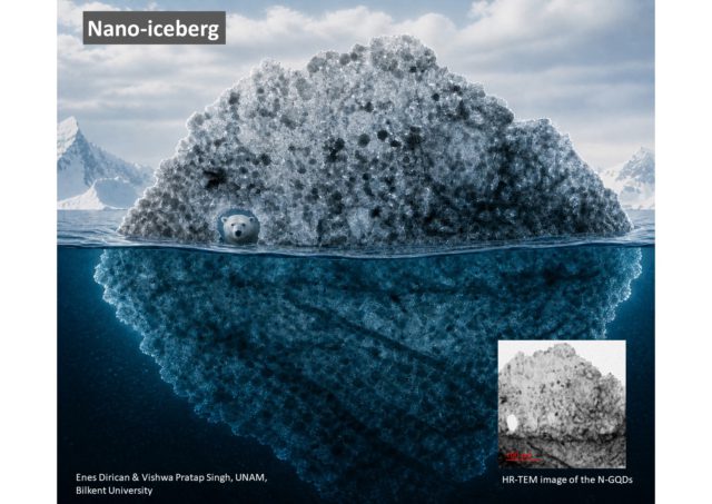 Nanoart Enes Dirican