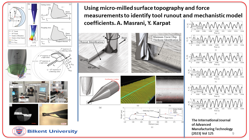 Karpat Lab Research